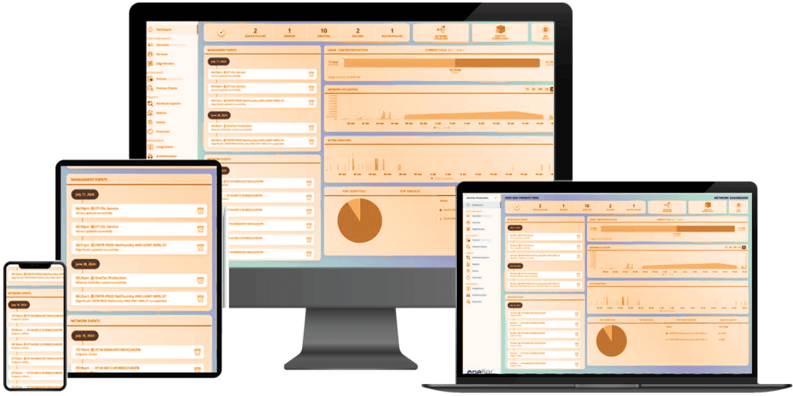 Monitor in real-time.